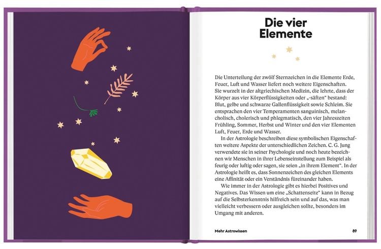 Produktbild: Zwillinge