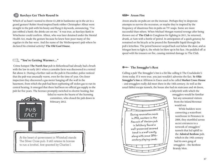 Produktbild: Joy Of Pubs Hb