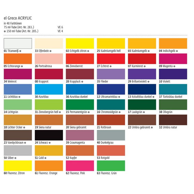 Produktbild: KREUL el Greco Acrylic Gold 75 ml Tube