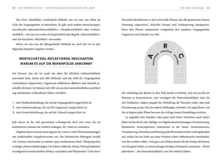 Produktbild: Life in Perspective &ndash; Die pers&ouml;nliche Bilanz f&uuml;r Ihr Jahr