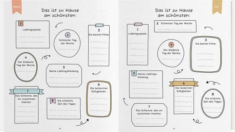 Produktbild: Mama und ich