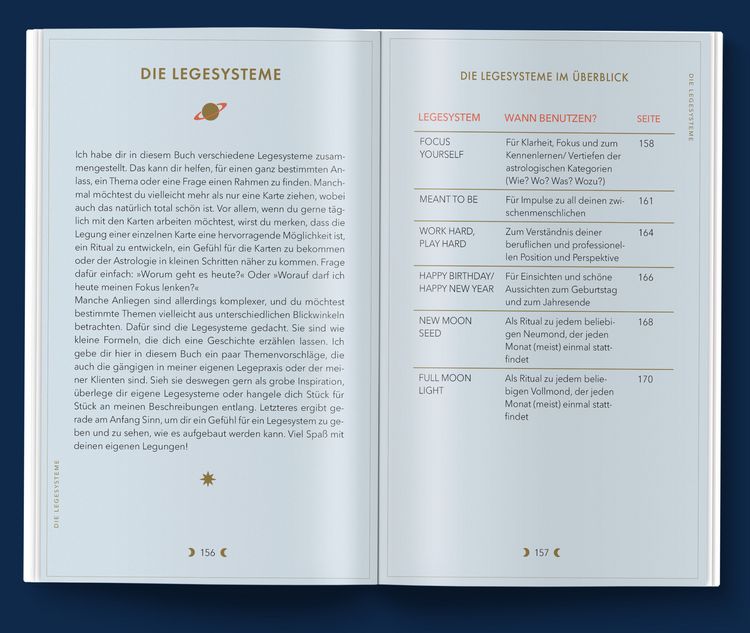 Produktbild: Astrologiekarten
