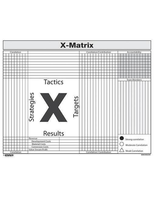 Produktbild: Enna: X-Matrix