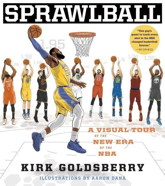 Produktbild: Sprawlball