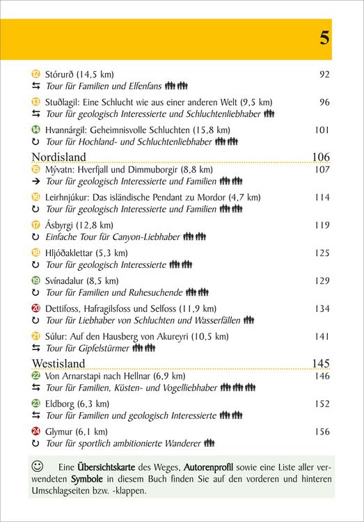 Produktbild: Island 24 Touren rechts und links der Ringstra&szlig;e