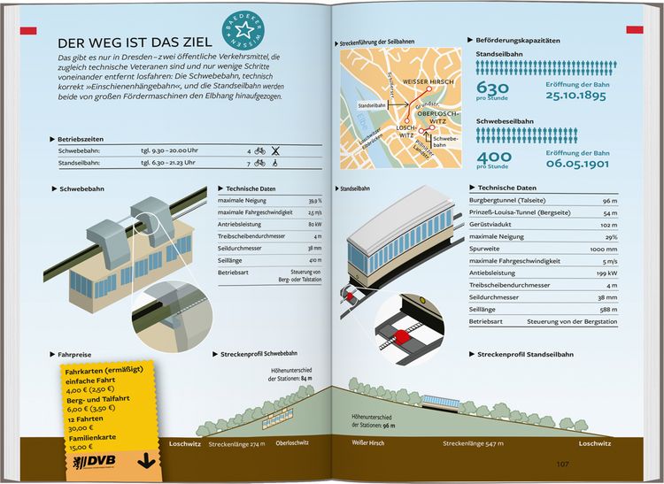Produktbild: Baedeker Reisef&uuml;hrer Dresden