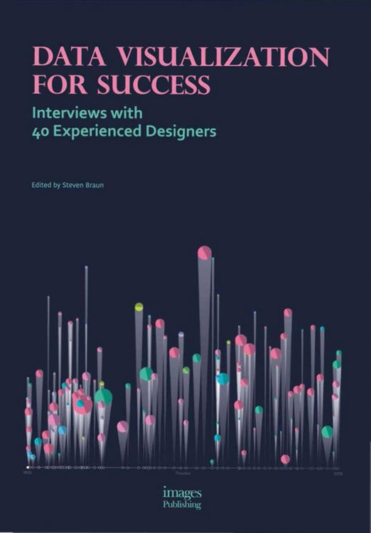Produktbild: Data Visualization for Success