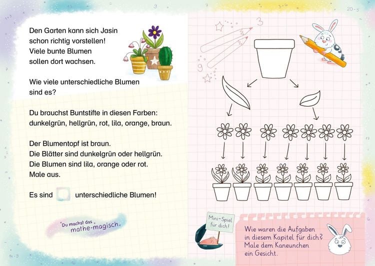 Produktbild: Die Mathematierchen. Ach du gr&uuml;nes Kaneunchen!