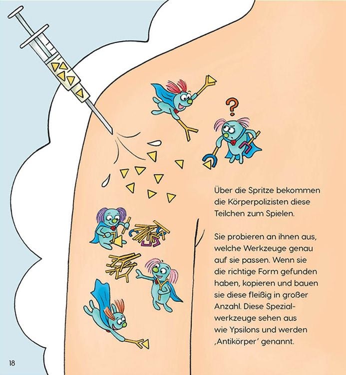 Produktbild: Keine Angst vor dem kleinen Piks!