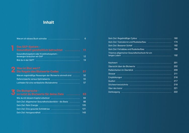 Produktbild: Der Blutwerte-Code