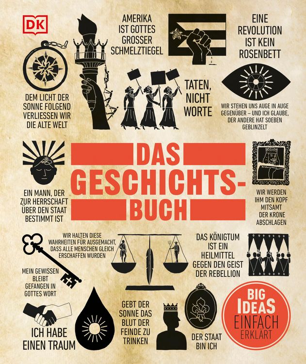 Produktbild: Big Ideas. Das Geschichts-Buch