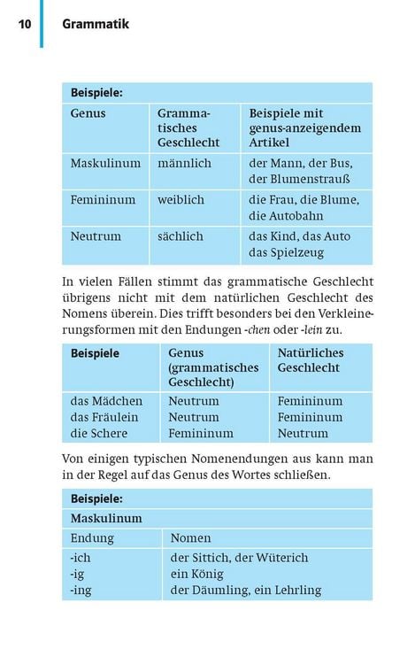 Produktbild: Klett kompaktWissen Deutsch 5.-10. Klasse