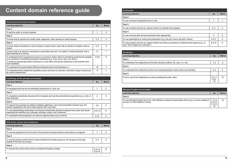 Produktbild: Year 4 Grammar, Punctuation and Spelling Topic Assessment