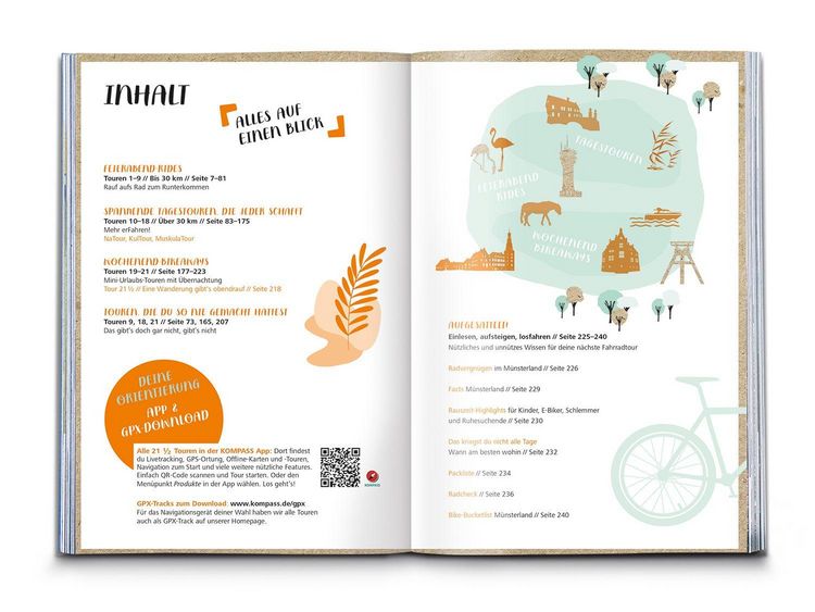 Produktbild: KOMPASS Radvergn&uuml;gen M&uuml;nsterland