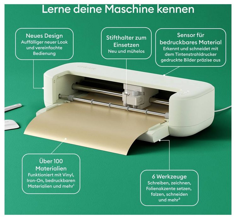 Produktbild: Cricut Explore 5 Essential Bundle (P) Schneideplotter Schnittbreite 59.6cm