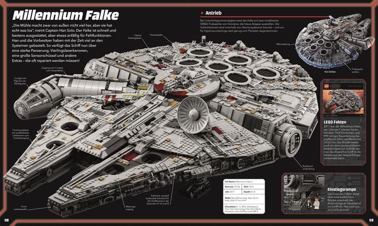 LEGO® Star Wars™ Lexikon der Figuren, Raumschiffe und Droiden