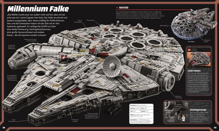Produktbild: LEGO&reg; Star Wars&trade; Lexikon der Figuren, Raumschiffe und Droiden
