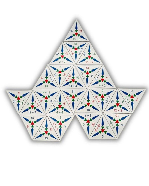Produktbild: SCHUBITRIX Mathematik