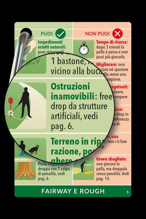 Produktbild: Regole del golf ESPRESSE