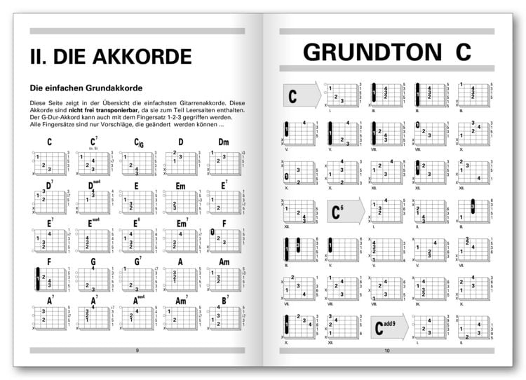 Produktbild: Grifftabelle f&uuml;r Gitarre
