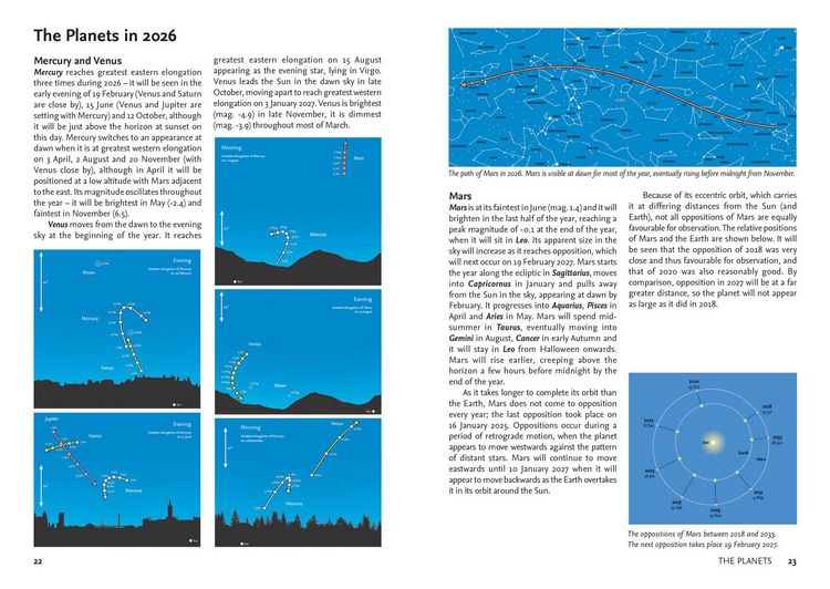 Produktbild: 2026 Guide to the Night Sky