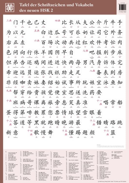 Deutsch-Japanisches Rechtswörterbuch 第2版 Minna no Nihongo: Syokyu 2 Second Edition Main Textbook 2