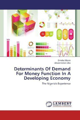 Produktbild: Nkoro, E: Determinants Of Demand For Money Function In A Dev
