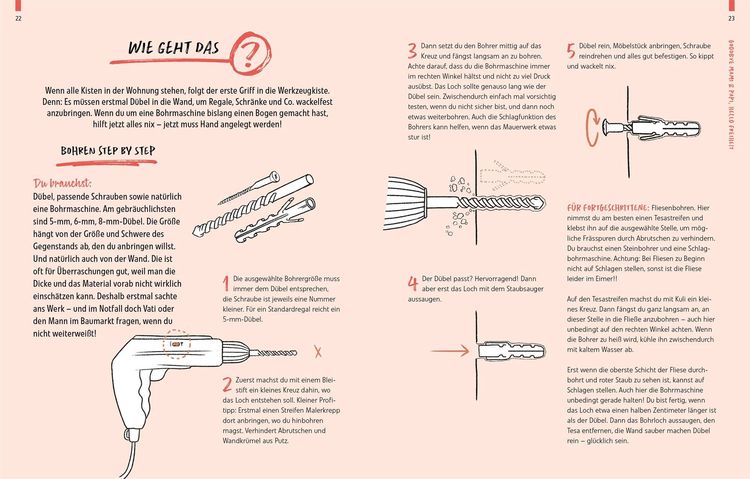 Produktbild: Dein &Uuml;berlebensguide f&uuml;r die erste eigene Wohnung
