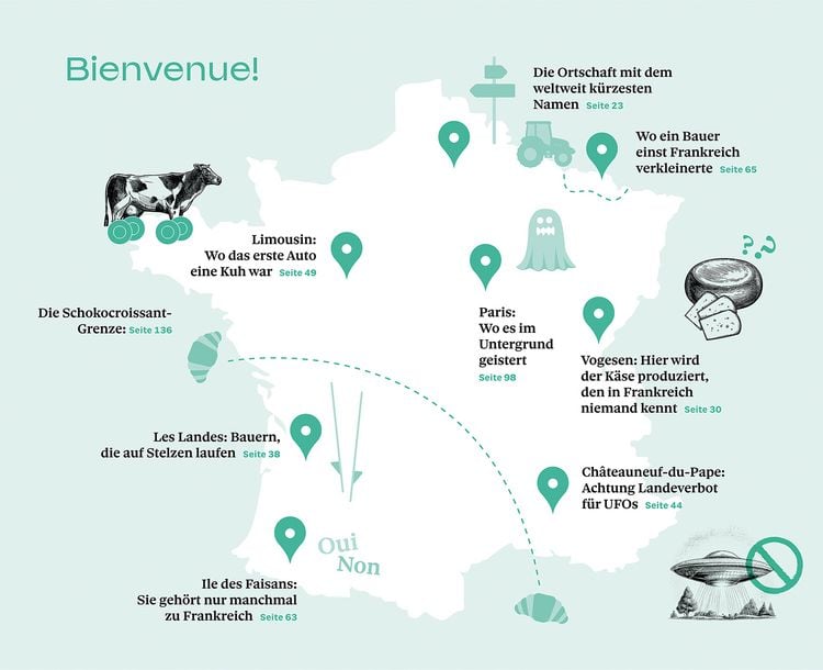Produktbild: DUMONTs Unn&uuml;tzes Reisewissen Italien
