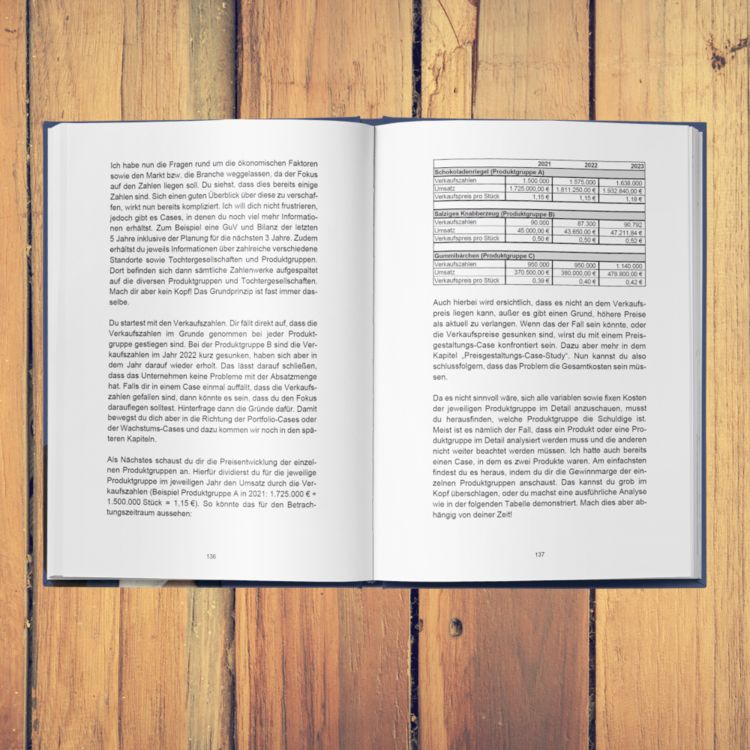 Produktbild: Case Study? No Problem!