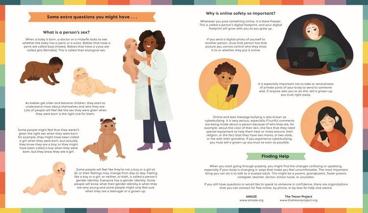 Produktbild: Growing Up: An Inclusive Guide to Puberty and Your Changing Body
