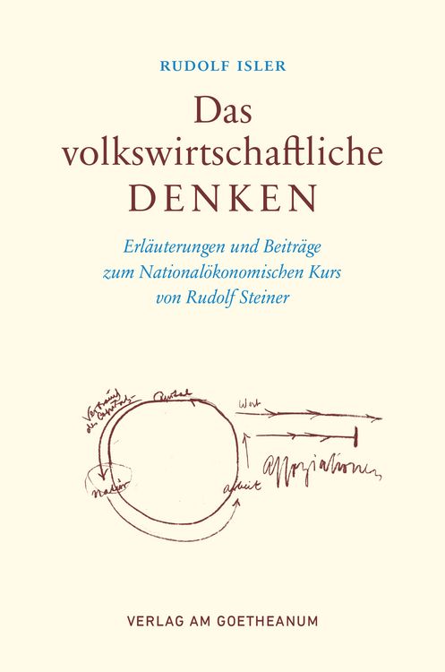 Produktbild: Das volkswirtschaftliche Denken