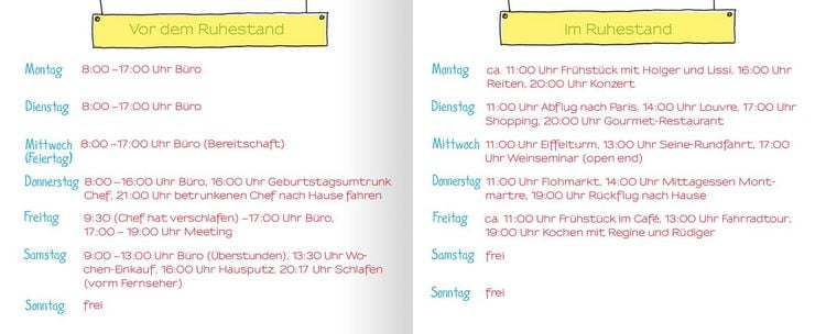 Produktbild: Ruhestand f&uuml;r Einsteiger
