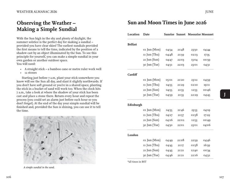 Produktbild: WEATHER ALMANAC 2026 HB
