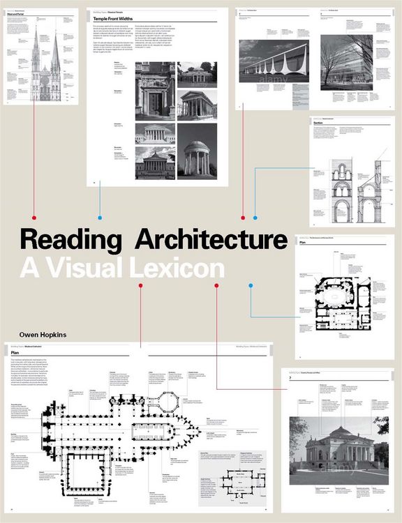 Produktbild: Reading Architecture