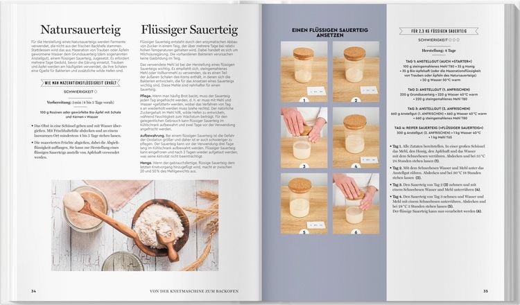 Produktbild: Boulangerie