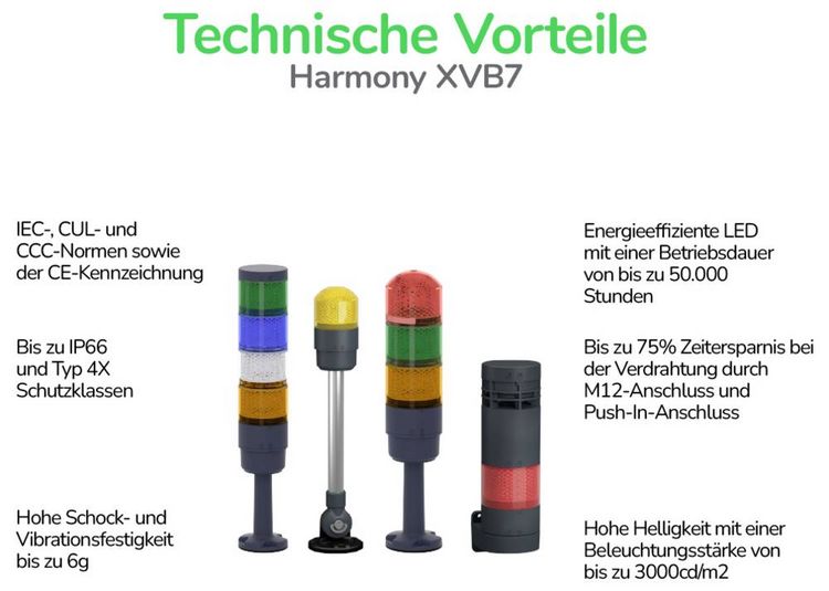 Produktbild: Schneider Electric Anschlusselement XVB7C21B 1St.