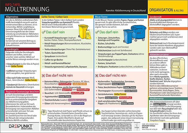 Produktbild: M&uuml;lltrennung in Deutschland