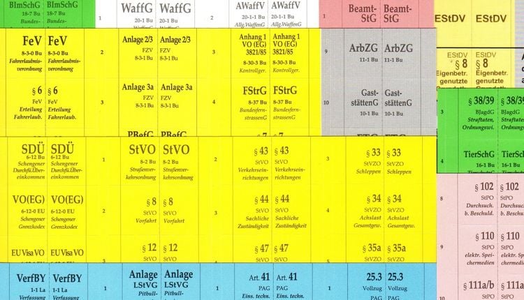 Produktbild: D&uuml;rckheimRegister&reg; PolFHa- Polizei-Fach-Handbuch VDP, D&uuml;rckheimRegister&reg; mit Gesetzen und Paragrafen