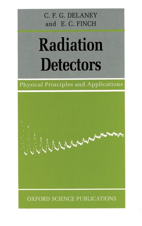 Produktbild: Radiation Detectors C