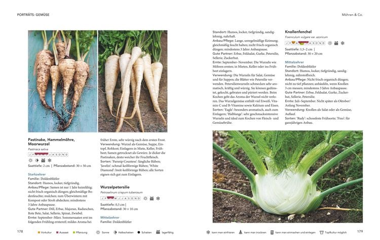 Produktbild: Das große GU Buch Selbstversorgung