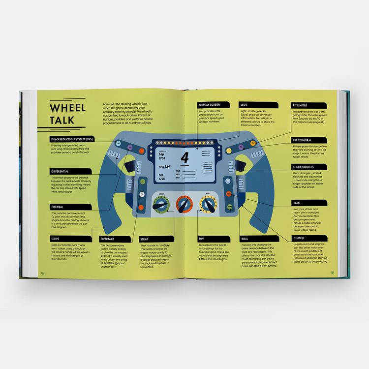 Produktbild: Formula Fast