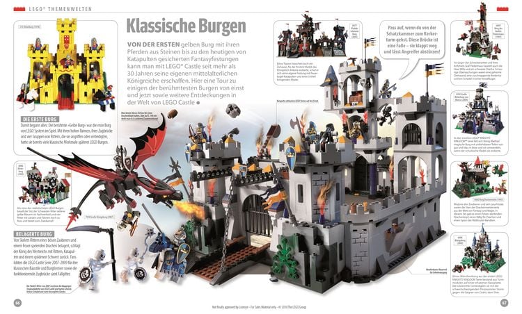 Produktbild: Das LEGO&reg; Buch
