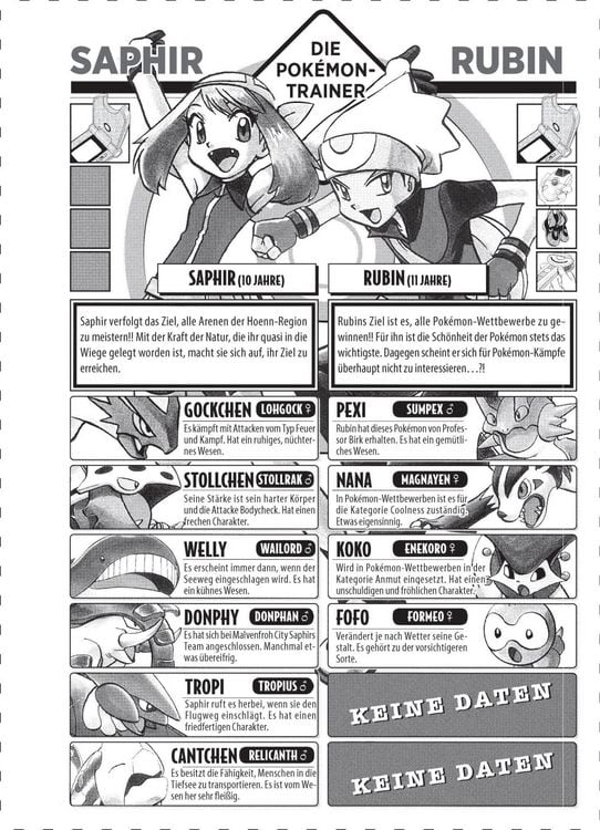 Produktbild: Pok&eacute;mon - Die ersten Abenteuer