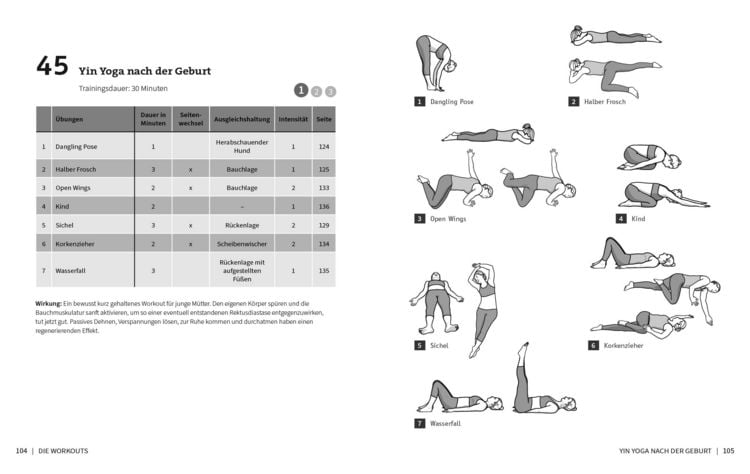 Produktbild: 50 Workouts &ndash; Yin Yoga