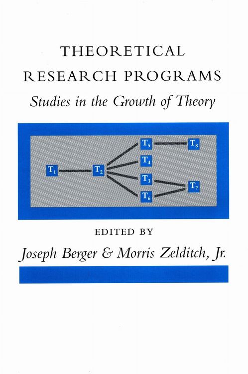 Produktbild: Theoretical Research Programs