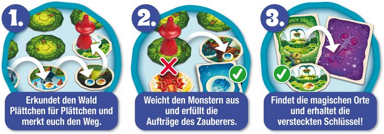 Produktbild: Kinderspiel Fabelwald