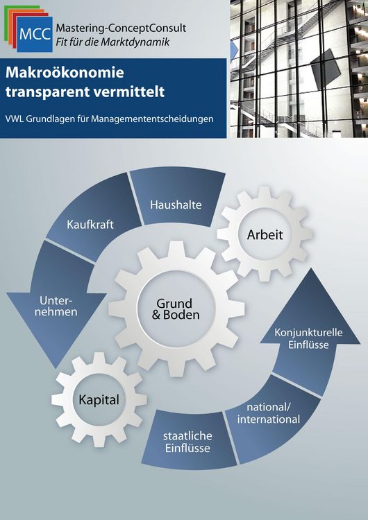 Produktbild: Makro&ouml;konomie transparent vermittelt