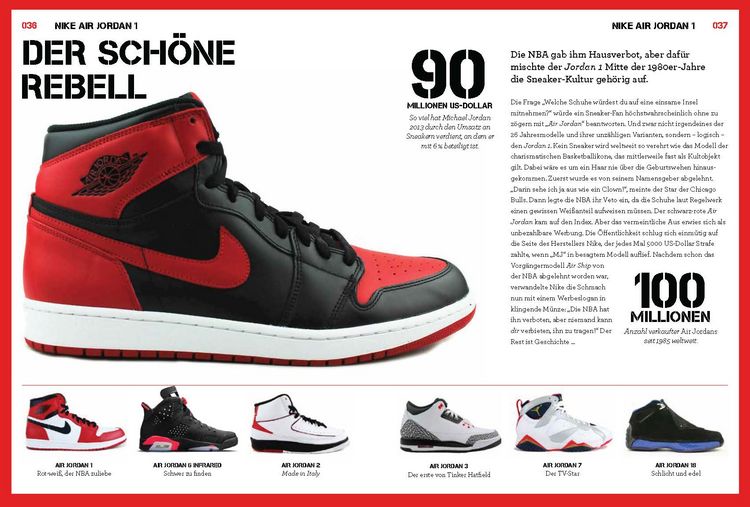 Produktbild: 1000 Sneaker