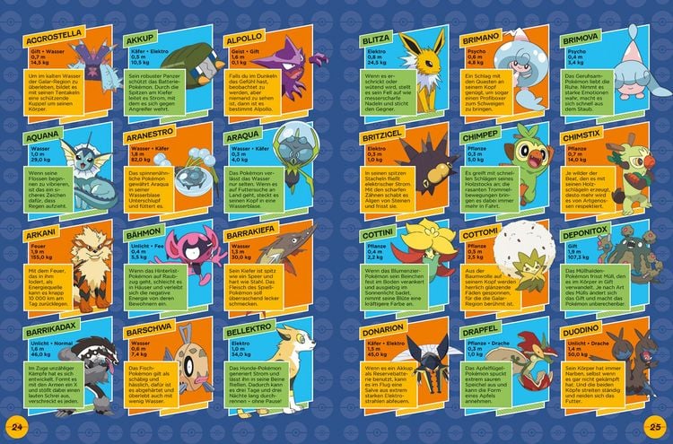 Produktbild: Pok&eacute;mon: Mein gro&szlig;es Fanbuch